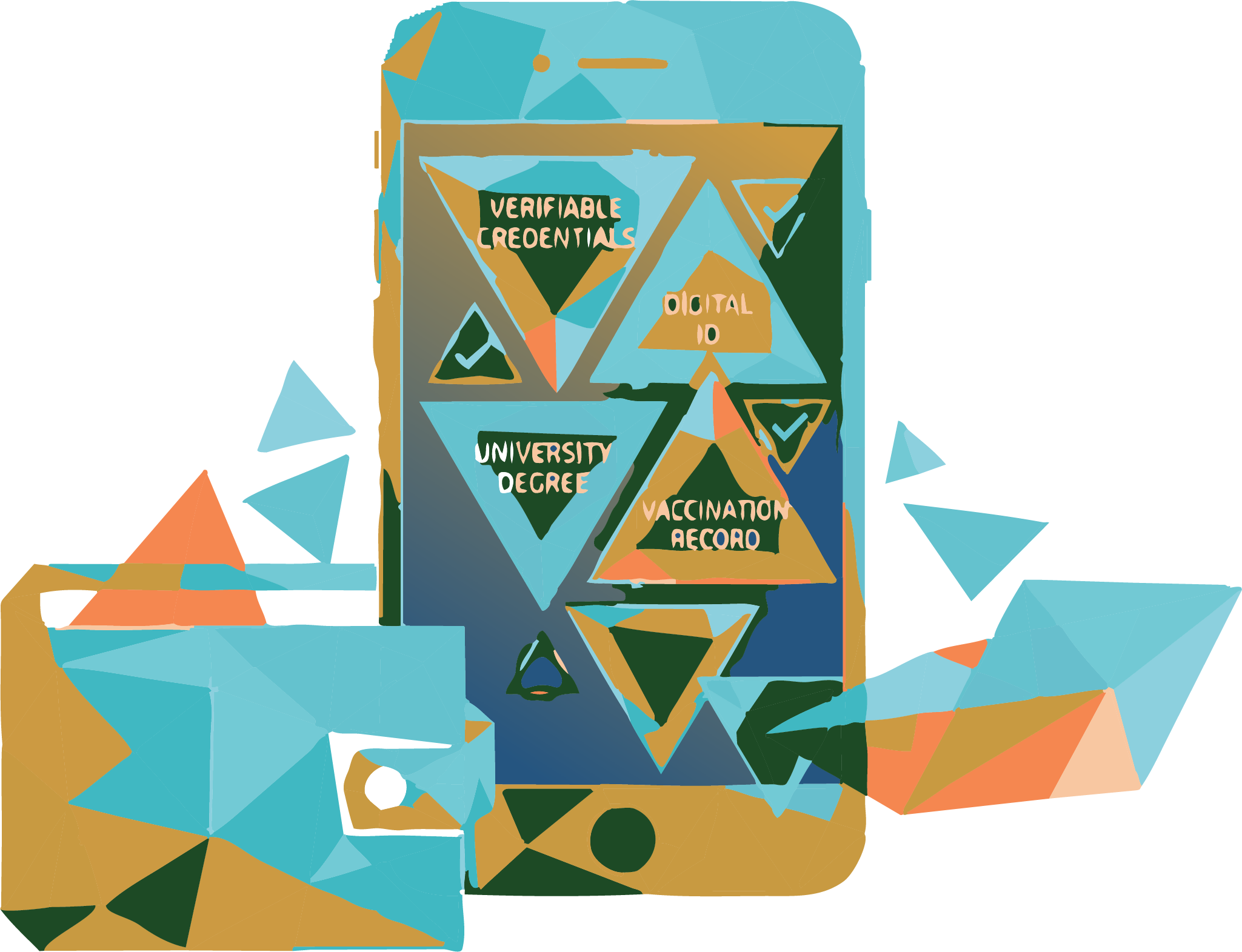 Self-Sovereign Identity ecosystem overview